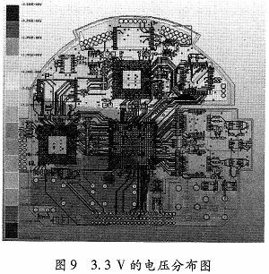 高速印制电路板中电源完整性的优化设计