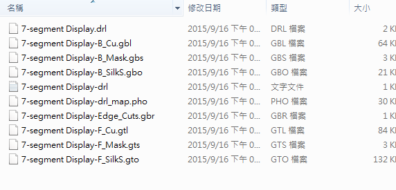 所谓Gerber档,其实是包含一群档案 (如下图所示),如包含正反面铜箔层 F.Cu B.Cu.,正反面文字面 F.Silkscreen ,B.Silkscreen,防焊层 SolderMask、板边裁切Edge.Cuts 等。